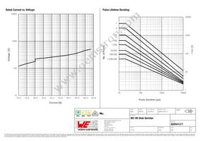 820541311 Datasheet Page 2