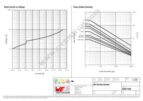 820571406 Datasheet Page 2