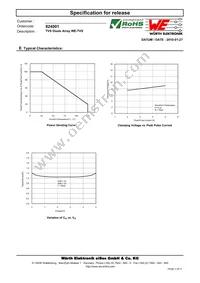 824001 Datasheet Page 2