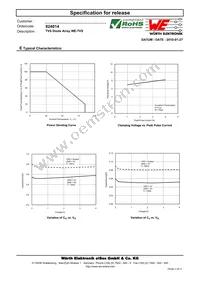 824014 Datasheet Page 2