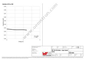 824014881 Datasheet Page 4