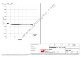 824014883 Datasheet Page 4