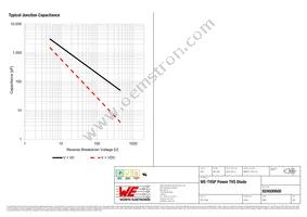 824500600 Datasheet Page 4