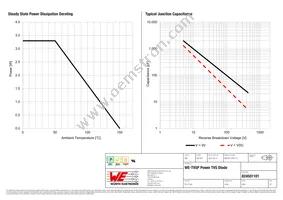 824501101 Datasheet Page 3