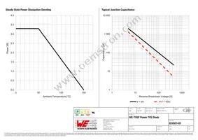 824501431 Datasheet Page 3