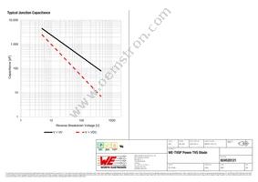 824520121 Datasheet Page 4