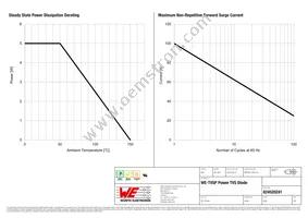 824520241 Datasheet Page 3