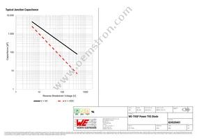 824520401 Datasheet Page 4