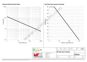 824520451 Datasheet Page 2