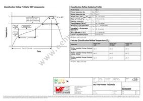 824520650 Datasheet Page 6