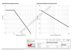 824520700 Datasheet Page 3