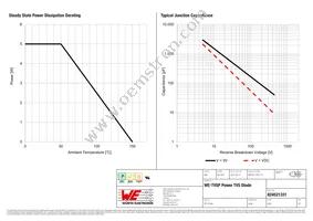 824521331 Datasheet Page 3