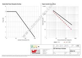 824521701 Datasheet Page 3