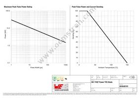 824540101 Datasheet Page 2