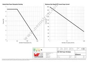 824540102 Datasheet Page 3