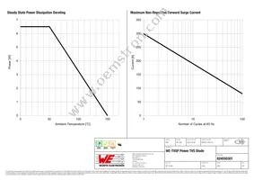 824550301 Datasheet Page 3