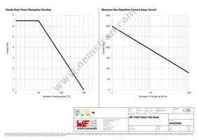 824550500 Datasheet Page 3