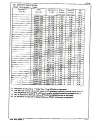 824MY-180K Datasheet Page 2