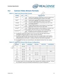 82535IVCHVM Datasheet Page 15