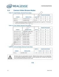 82535IVCHVM Datasheet Page 16