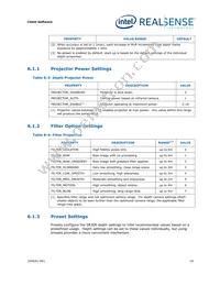 82535IVCHVM Datasheet Page 19