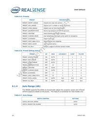 82535IVCHVM Datasheet Page 20