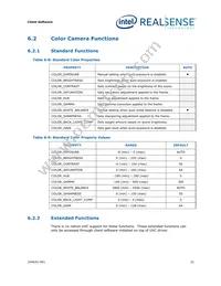 82535IVCHVM Datasheet Page 21