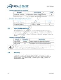 82535IVCHVM Datasheet Page 22