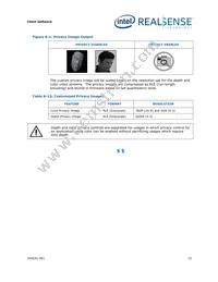 82535IVCHVM Datasheet Page 23