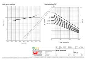 82541350 Datasheet Page 2