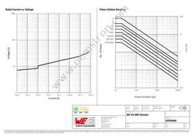 82550040 Datasheet Page 2