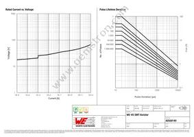 82550140 Datasheet Page 2