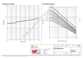 82551200 Datasheet Page 2