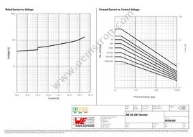 82556300 Datasheet Page 2