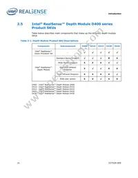 82635AWGDVKPRQ Datasheet Page 16