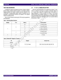 82P2281PFG8 Datasheet Page 23