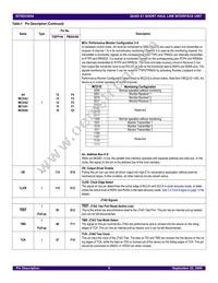 82V2054DAG Datasheet Page 9