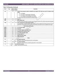 82V2081PP8 Datasheet Page 15