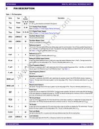 82V3002APVG Datasheet Page 7