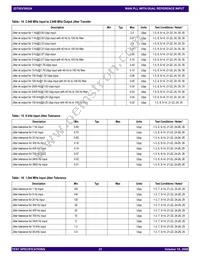 82V3002APVG Datasheet Page 23