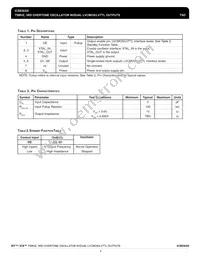 83032AGILFT Datasheet Page 2