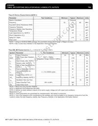 83032AGILFT Datasheet Page 4