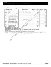 83032AGILFT Datasheet Page 5