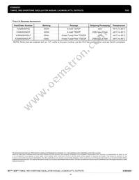 83032AGILFT Datasheet Page 10