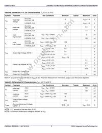 8305AGLFT-TEJ Datasheet Page 5