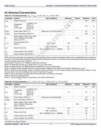 8305AGLFT-TEJ Datasheet Page 6