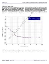 8305AGLFT-TEJ Datasheet Page 8