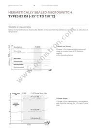 83151044 Datasheet Page 3