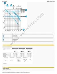 83160301 Datasheet Page 6