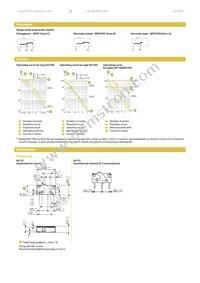 83170929 Datasheet Page 2